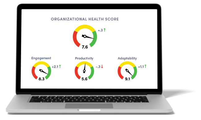 organisational health laptop
